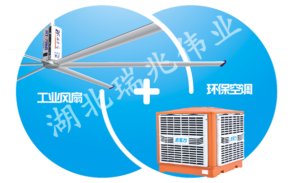 怎样使用工业大风扇效果会更好？