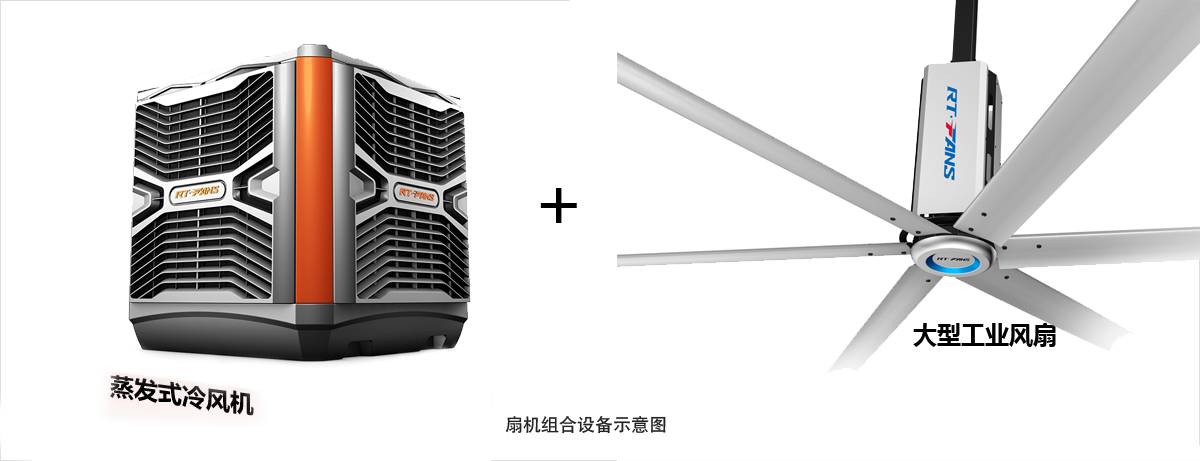 湖北瑞兆伟业温馨提示：如果选择厂房通风降温方案？