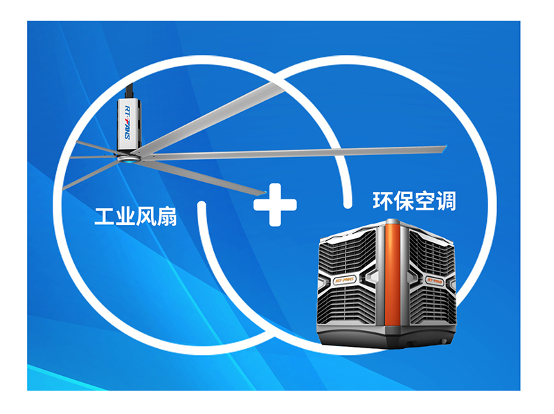 扇机组合 整体通风降温方案