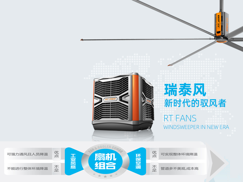 【扇机组合】整体通风降温