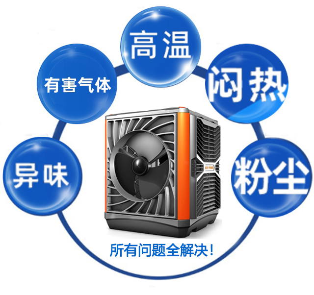 车间降温有什么方法，不妨试试这招